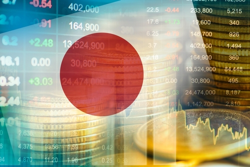 【交易策略】你们要的日经指数“专属”分析工具来了!